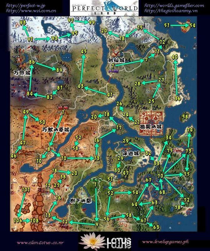 Карта перфекта